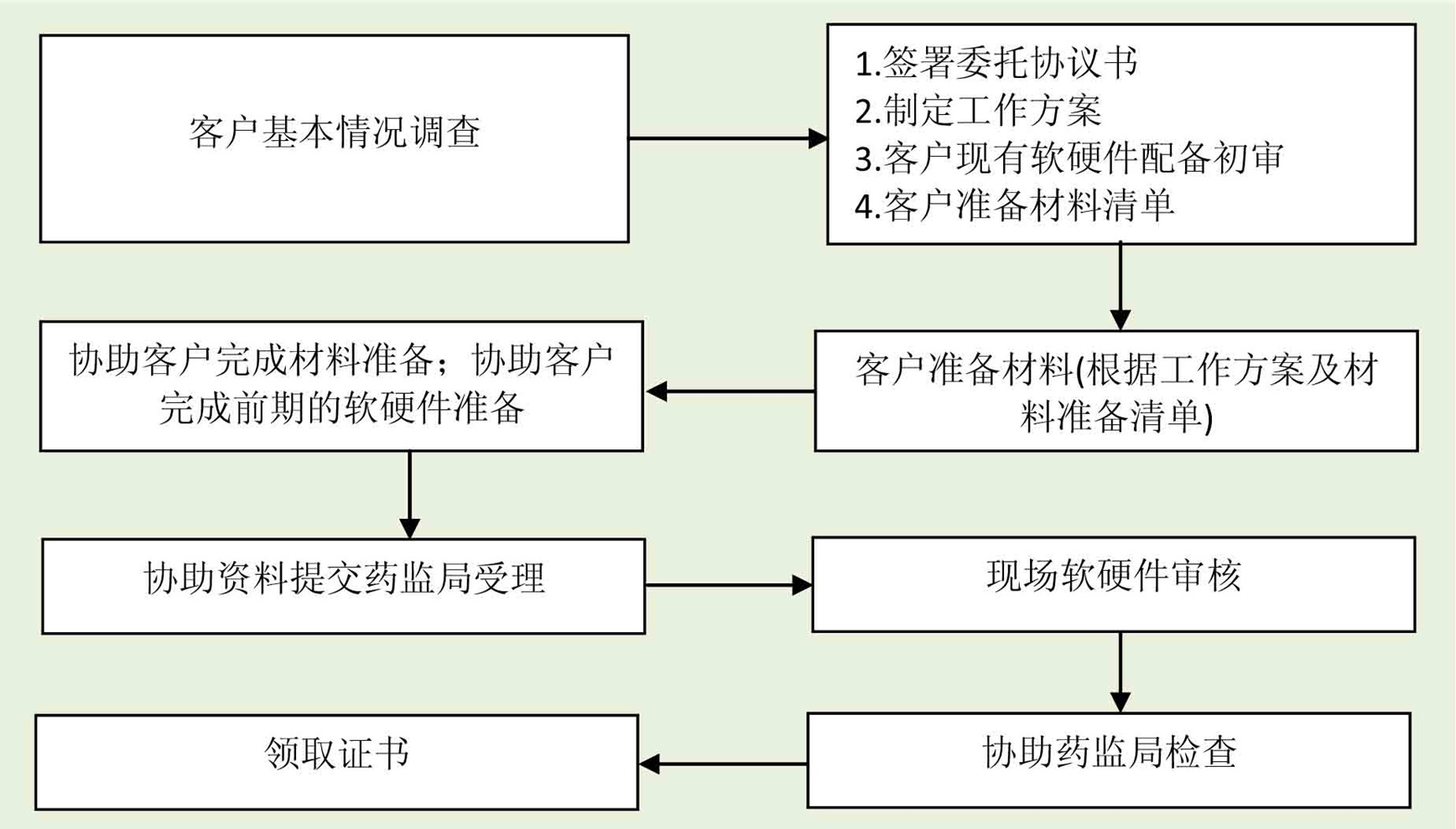 许可证1.jpg